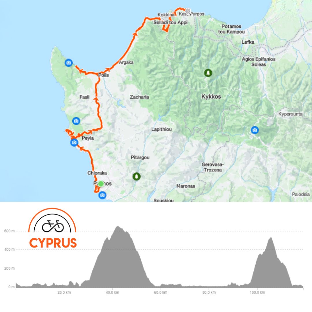 Cyprus Cycling Adventure November 2025 Day 1