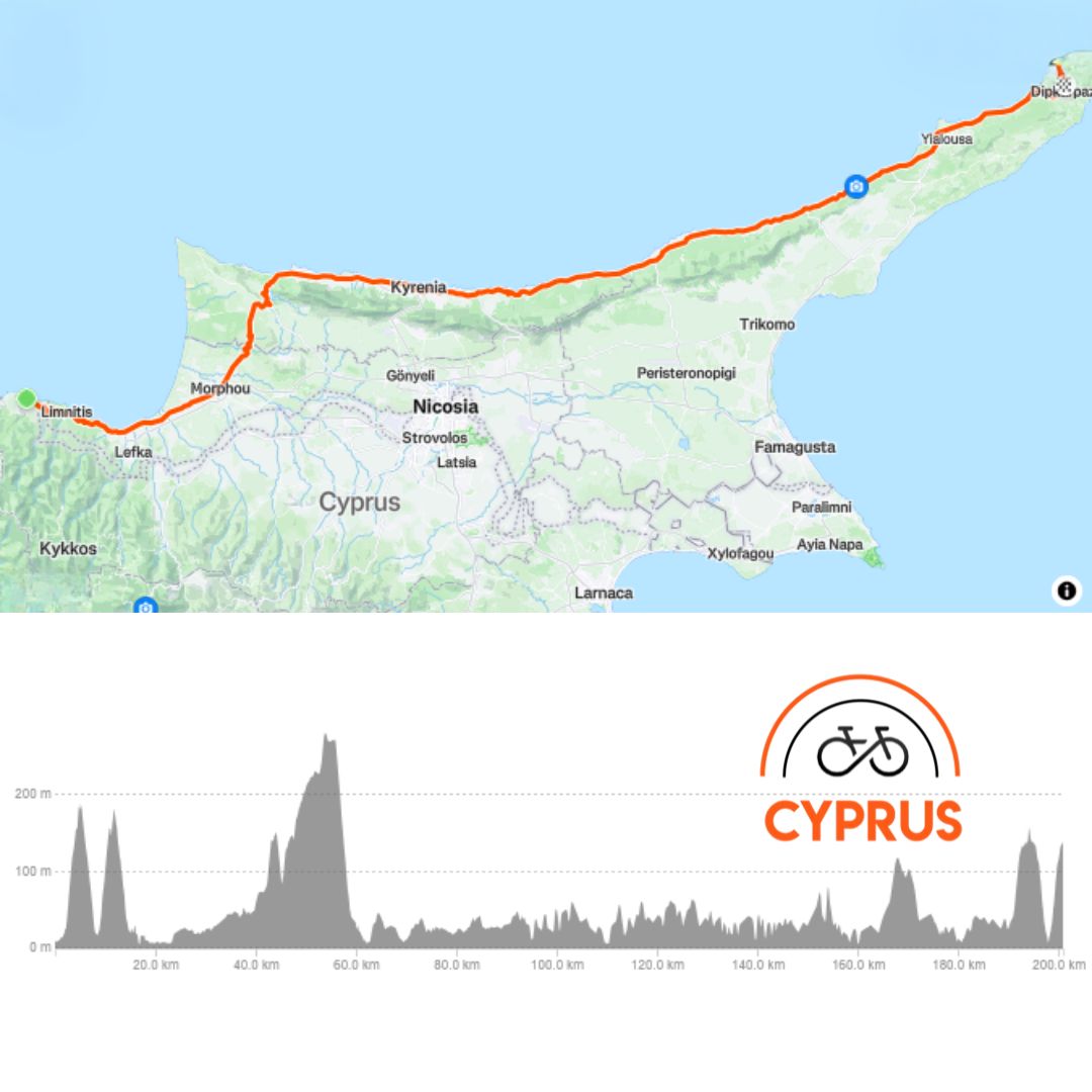 Cyprus Cycling Adventure November 2025 Day 2