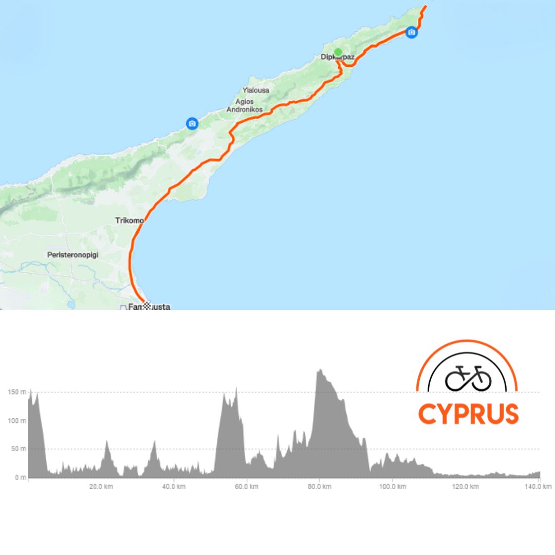 Cyprus Cycling Adventure November 2025 Day 3