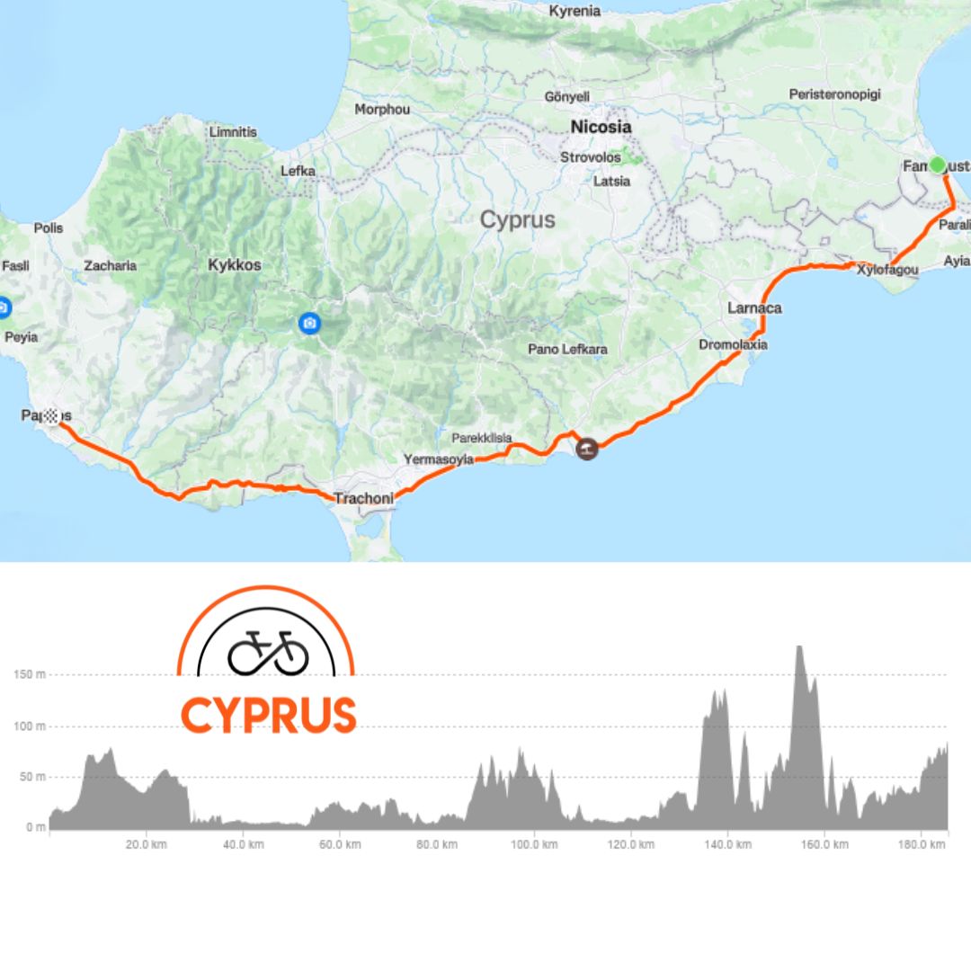 Cyprus Cycling Adventure November 2025 Day 4